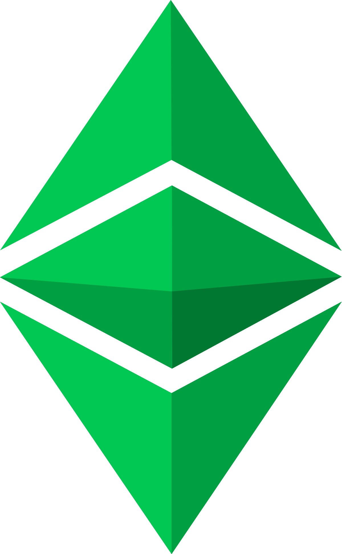 ethereum classic solo pool